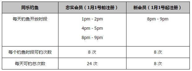 温斯坦利和斯图尔特后来做出了让波特离开的决定，温斯坦利在布莱顿时就和波特共事过，我怀疑是波特主动去找了温斯坦利，然后告知了他自己想要离开的意愿。